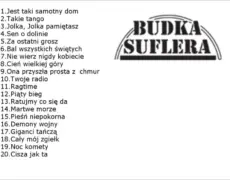 Descubre las mejores canciones de Budka Suflera: una lista imperdible para los amantes de la música